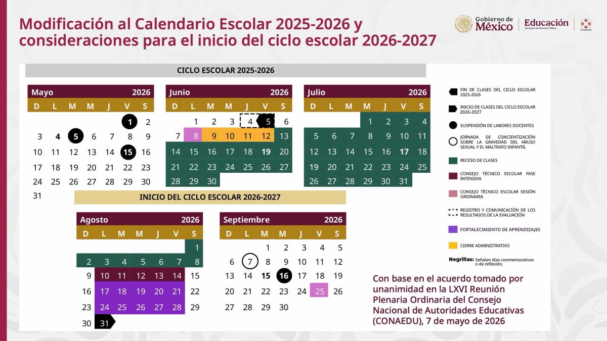 SEP y autoridades estatales acuerdan por unanimidad cambios al calendario escolar 2025-2026 por calor y Mundial de Futbol